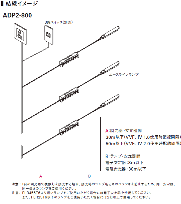 DNライティング（DNL） ADP2-800 一体型調光器 エースラインランプ用 