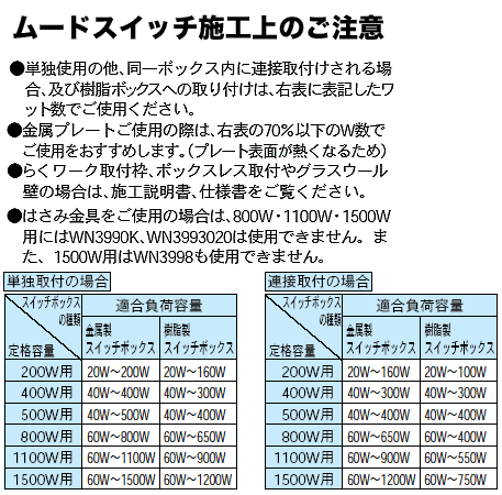 パナソニック（ナショナル） 別回路用スイッチスペース付 WN576159