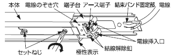 パナソニック ,  フィードインキャップ 用