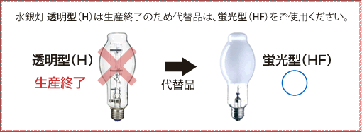 東芝 H100 水銀ランプ 激安特価販売：アカリセンター