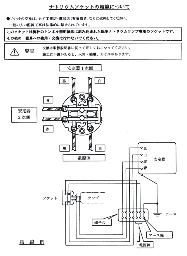 岩崎 低圧ナトリウムランプ NX 激安価格販売:アカリセンター