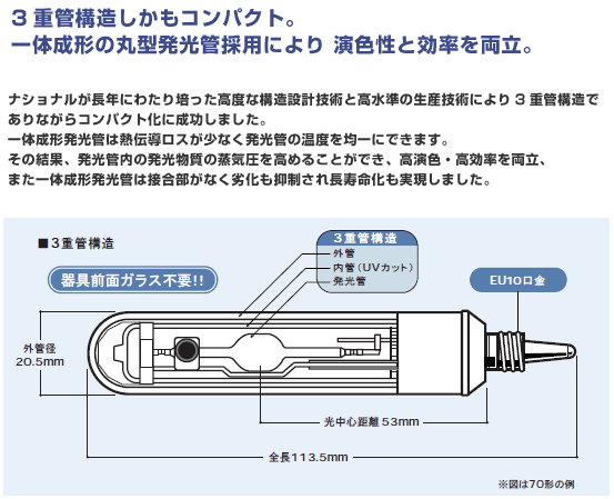 楽天市場】パナソニック MT100FCE-WW-EU/N セラミック