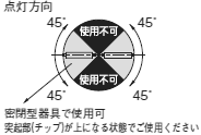 パナソニック(ナショナル) MQD250E-W 250形 透明形 4300K スカイビーム