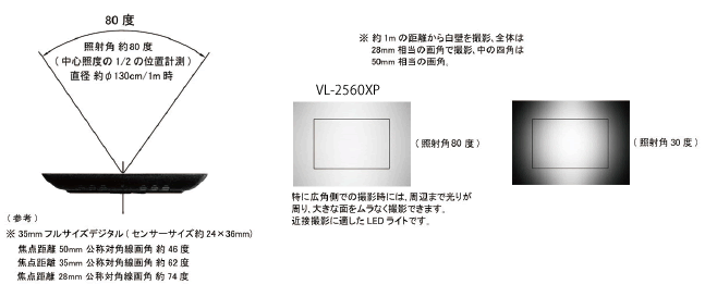 特殊電球・撮影機材 アカリセンターの公式通販サイト