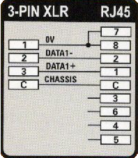 CPOINT LANϊ DMXڑ}