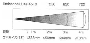 cs60_haikou_small.jpg(7138 byte)