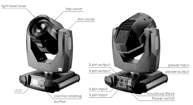 ハイライト RAMBO BEAM230 R7 230W ビームムービングライト 激安特価