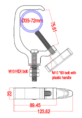 size