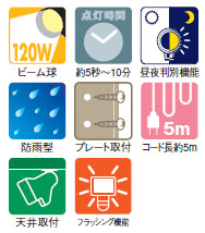 オプテックス 接点出力付センサーライト 激安特価販売：アカリ