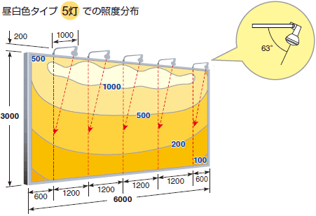 岩崎 LEDioc LEDアイランプ 33W + 投光ランプホルダー S0/W(BK 岩崎 LEDioc LEDアイランプ 33W + 投光ランプホルダー S0/W(BK