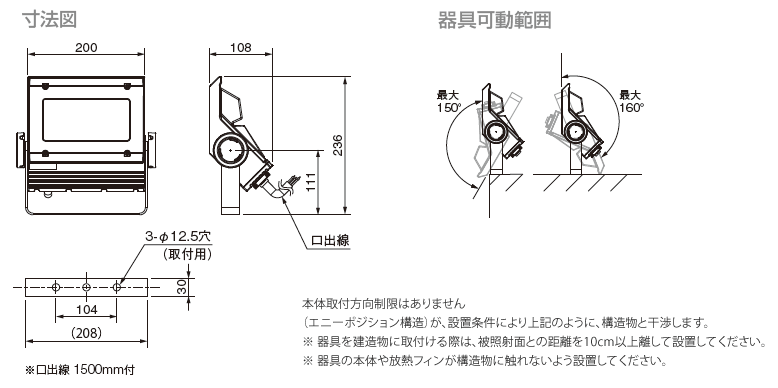 63％以上節約 岩崎電気 LED レディオックフラッドネオ 昼白色タイプ 広角タイプ 80クラス 5000K相当 本体色ダークグレイ ECF8040W  NSAN8 DG