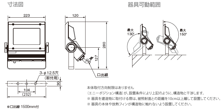 毎週更新 岩崎電気 LED レディオックフラッドネオ 昼白色タイプ 中角タイプ 60クラス 5000K相当 本体色ホワイト ECF6040M NSAN8  W