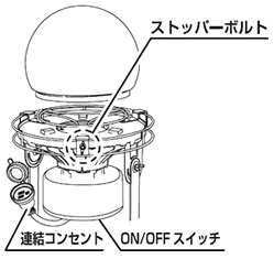 日動工業 (NICHIDO) L100W-AB-50K 床置き LED投光器（三脚取付可能