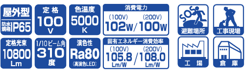 日動工業 (NICHIDO) L100W-AB-50K 床置き LED投光器（三脚取付可能