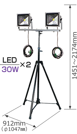 セット品)日動工業 LED作業灯 30W (LPR-S30D-3ME×2台 + S-01 + F-01 