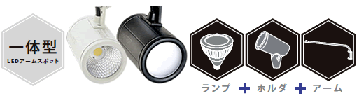 ブランド雑貨総合 【ニッケンハードウェア】【LED投光器】【一体型LED